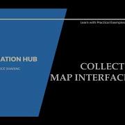 10 Map Interface Classes Explaination Part 1 Hashmap Hashtable LinkedHashmap Treemap