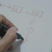 Solving Linear Equations Using Function Machines An Example