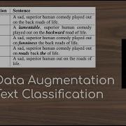 Easy Data Augmentation For Text Classification