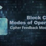 Cipher Feedback Mode CFB CFM Modes Of Operation For Block Cipher