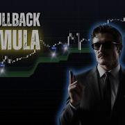 Next Level Pullback Trading 2 FREE TradingView Indicators Strategy Explained