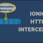 Authorisation Headers With Ionic Using HTTP Interceptor And Storage
