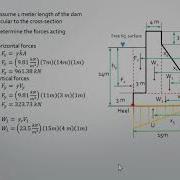 Analysis Of Gravity Dams Sample Problem