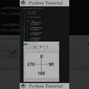 How To Change Pen Direction In Turtle Python Tutorial