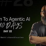MNIST Digit Classification Using Machine Learning Multiclass Classification Project In Python