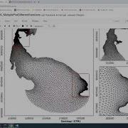 How To Create A Subplots With A Different Axis Size Using Matplotlib In Python