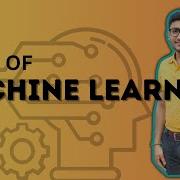 Types Of MACHINE LEARNING With Example Supervised Vs Semi Supervised Vs Unsupervised Learning
