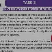 IRIS FLOWER CLASSIFICATION PROJECT BASED ON DATA SCIENCE CODSOFT DATA SCIENCE INTERNSHIP TASK 3
