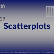 SAT Math Section 19 Scatterplots