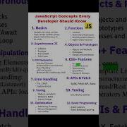 JavaScript Concepts Every Developer Should Know JavaScript Multiple Concepts Javascript