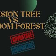 Decision Tree Vs Random Forest Advantages And Disadvantages Ai With Ai