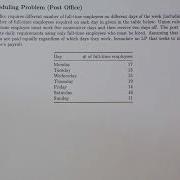 Linear Programming Scheduling Example