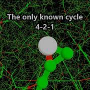 The Collatz Conjecture Creates A Strange 3D Universe