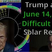 Трампу 80 лет его солнечное возвращение выглядит сложным Астрологический прогноз на день рожде