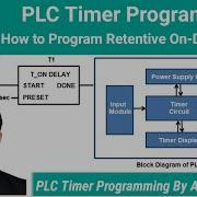 Retentive On Delay Timer Siemens LOGO Siemens Logo Soft Comfort Timers