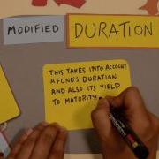What Is Modified Duration Dejargoned