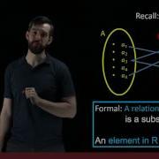 Relations And Their Inverses