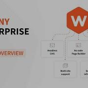 Webiny Open Source Serverless Enterprise CMS