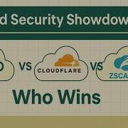 Cloud Security Showdown Cato Vs Cloudflare Vs Zscaler Who Wins