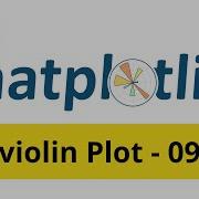 График скрипки в Matplotlib 09 Учебное пособие по Matplotlib