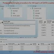 PostgreSQL Real Life ETL Procedure And Function For All Type S Of DATA Loading In Hindi Part 2 VD37