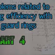 Problems Related To String Efficiency With Guard Rings Part 4