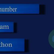 Prime Number Program In Python Interview Question