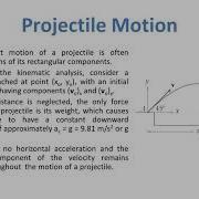 Projectile Motion Equations For Projectile Motion Engineering Mechanics Dynamics