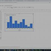 Google Sheets Histogram