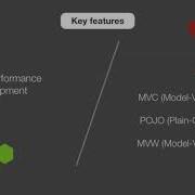 Node Js Vs Angular An In Depth Comparison