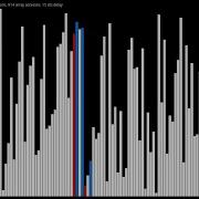 Sound Of Sorting Mod Block Merge Sort GrailSort