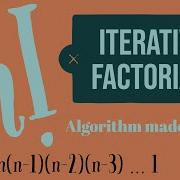 Coding An Iterative Factorial Algorithm In Java