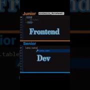 How Junior Vs Senior Dev Write HTML Code Frontend Mindset Shorts Codewith Krishnag Viralnow