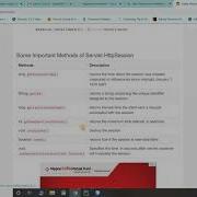 Httpsession Interface In Servlet