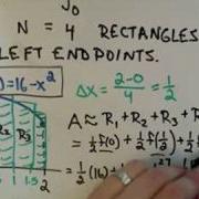 Approximating A Definite Integral Using Rectangles