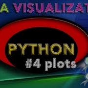 Data Visualzation With Python 4 Save Graph As Png Pdf Or Any Format