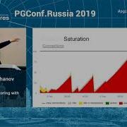 PGConfRu2019 Pavel Trukhanov Postgres Monitoring With USE And RED