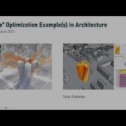 20230930 Tech Artificial Intelligence 02 Multi Objective Optimization Intro