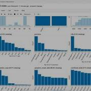 Analyze Covid 19 Data Using DataPrep
