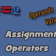 PHP Basic For Beginners In Tamil Assignment Operators Lesson 15