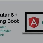 Angular 6 Spring Boot 8 Angular Project Folder Structure