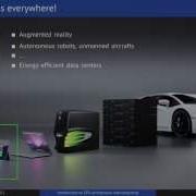 Introduction To GPU Computing