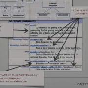 Gridworld Overview
