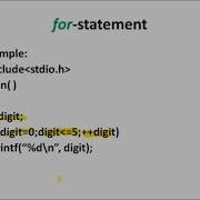 FOR LOOP PROGRAMMING IN C 25