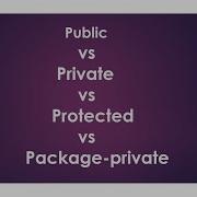 Java Interview Question Difference Between Public Vs Private Vs Protected Vs Packg Private In 5 Min