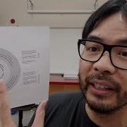 What Standards Do I Assess In Standards Based Grading