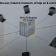SQL 2012 Admin Installing A Named Instance Lab 3 1