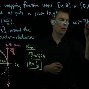 Trigonometry Module Examples Of The Wrapping Function