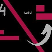 How To Control BarThickness On Horizontal Bar Chart In Chart JS 4
