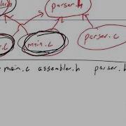 Makefile